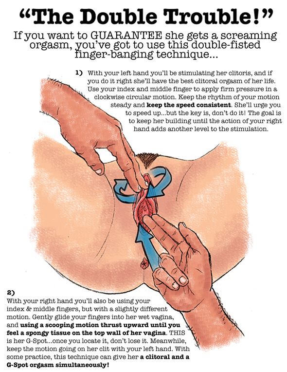 fingering diagram g