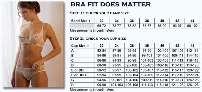 natural f cup breast size