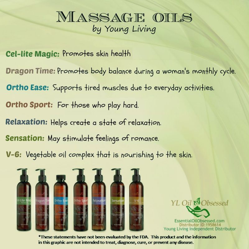 erotic oil massage