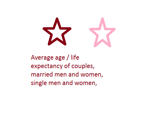 hairy ordinary average married women