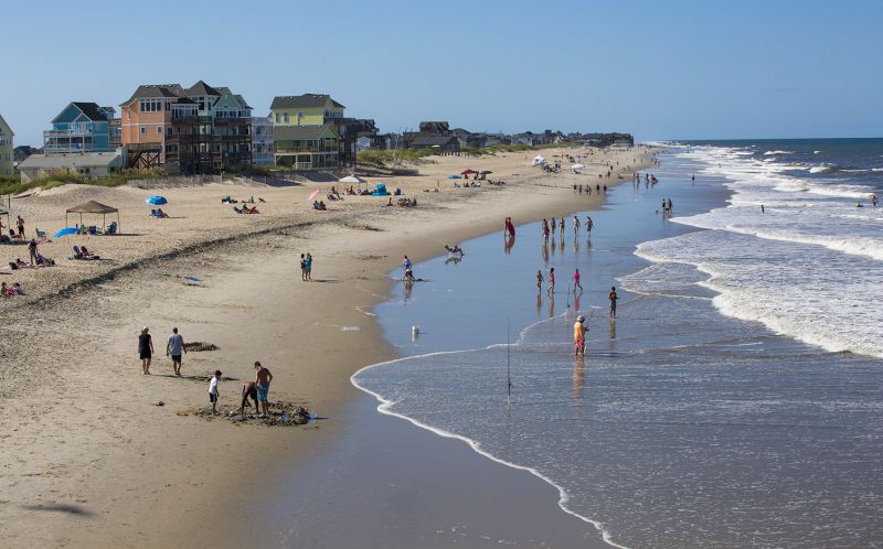 north carolina outer banks overview