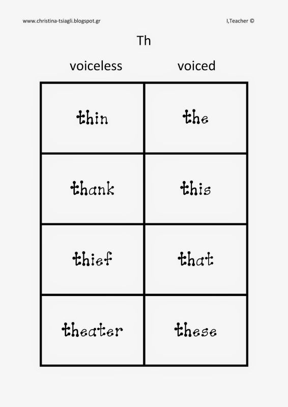 digraph th sound