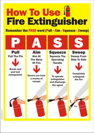 cartoon fire extinguisher