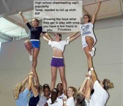 high school cheerleaders gone wild