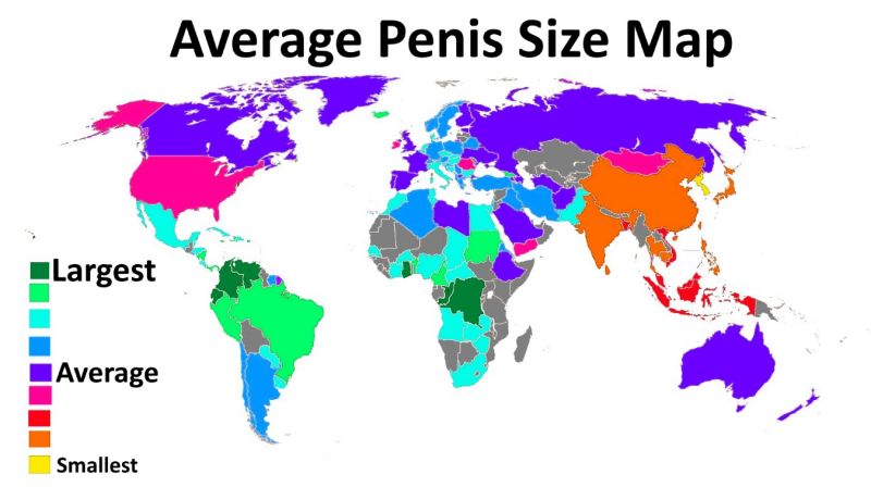 what size penis is small