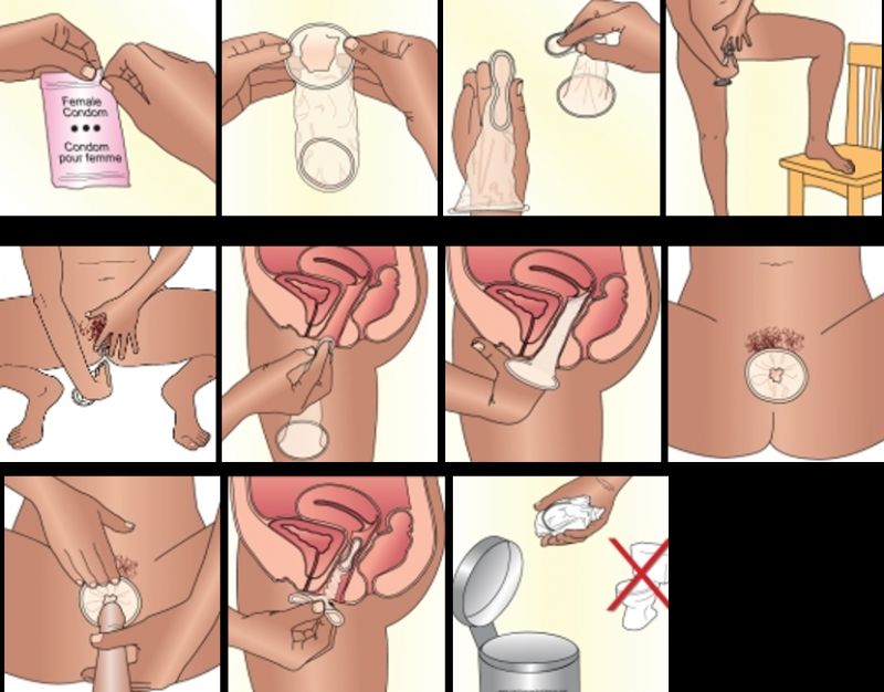 penis entering vagina female condom
