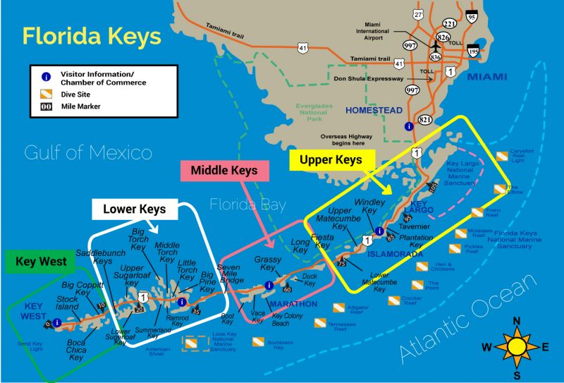 key west vacation packages