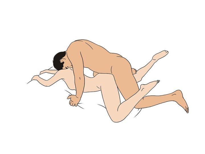 best female anal sex positions