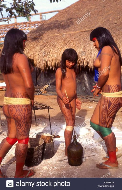 indigenous women in guatemala