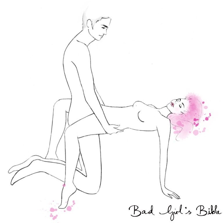 best gay anal sex positions