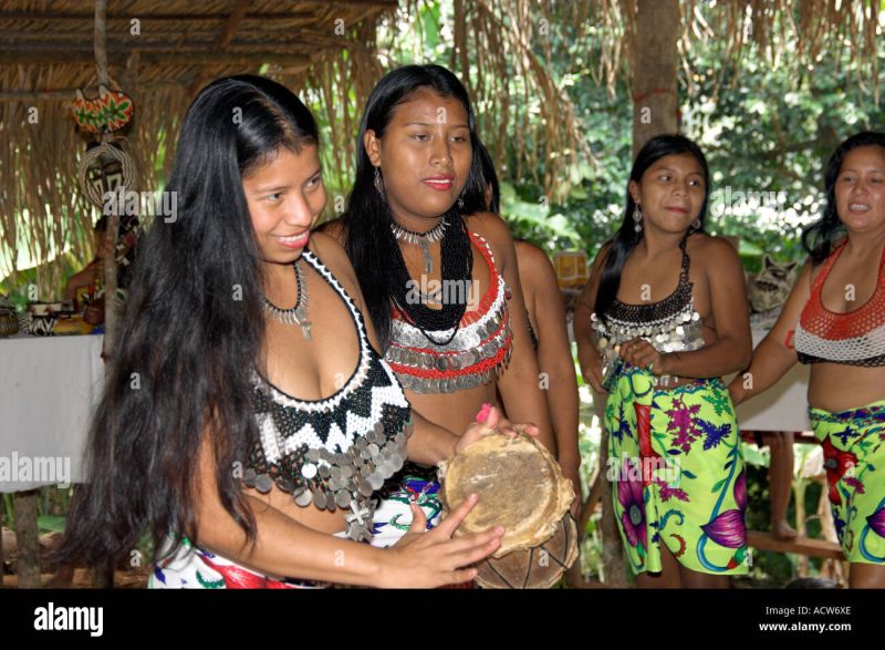 panama indigenous groups
